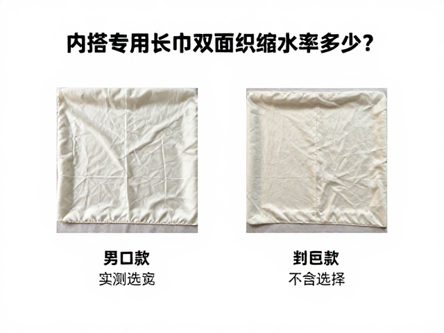 实测数据解析与不同材质的表现差异