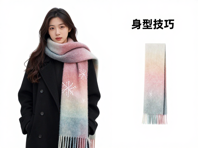 搭配公式与身形修饰技巧