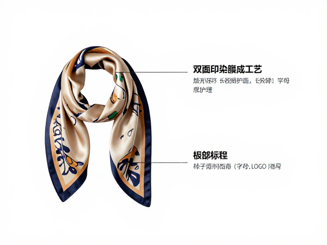 材质护理与长效保持指南