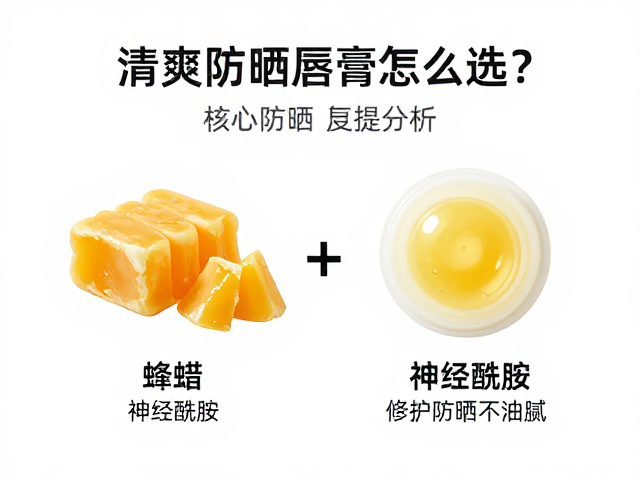 核心成分解析：蜂蜡与神经酰胺的协同修护逻辑
