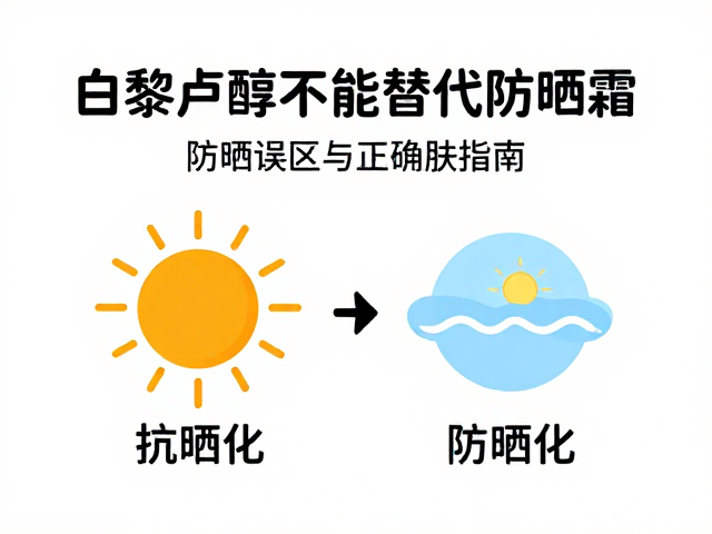 白藜芦醇不能替代防晒霜！防晒误区与正确护肤指南