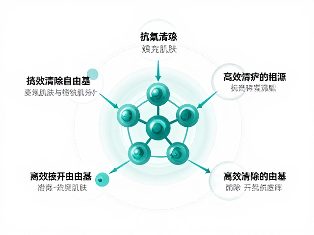 麦角硫因功效面膜，高效清除自由基，焕亮肌肤