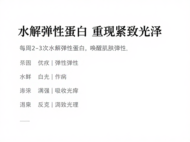 科学护肤中的周期管理与吸收效率