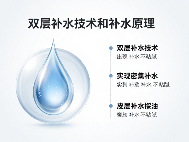 双层补水技术的原理与优势