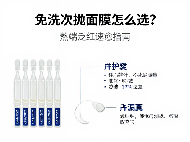 核心成分筛选与急救场景的匹配原则