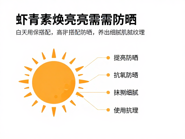 防晒与抗氧化协同作用的科学机制
