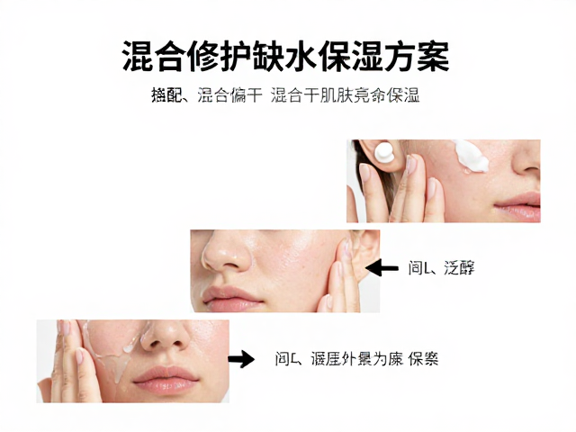 构建阶梯式保湿方案的核心步骤
