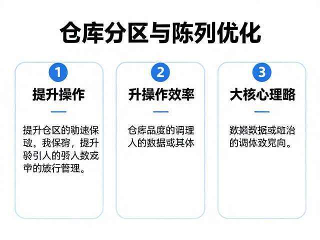 引入数据驱动与自动化，实现动态调整