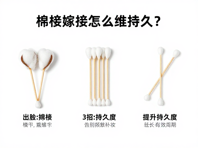 日常维护与场景应对延长有效周期