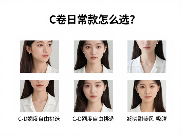 日常佩戴与维护要点