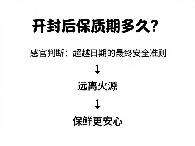 感官判断：超越日期的最终安全准则