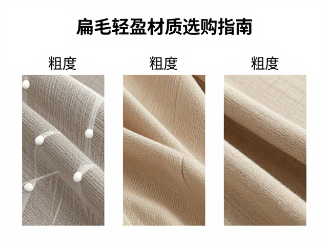 粗度分级与视觉效果的从属关系