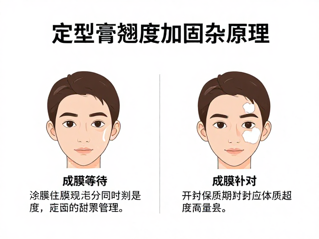 常见翘度失效场景分析与应对策略