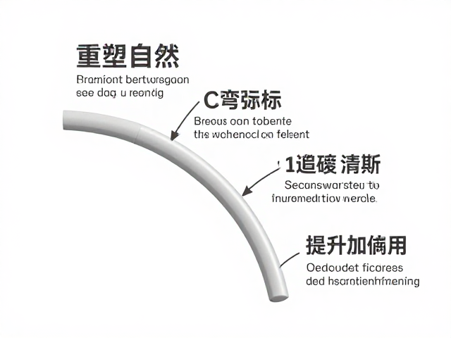重塑自然C弯弧度!成分标识清晰,如何提升佩戴停留时间?