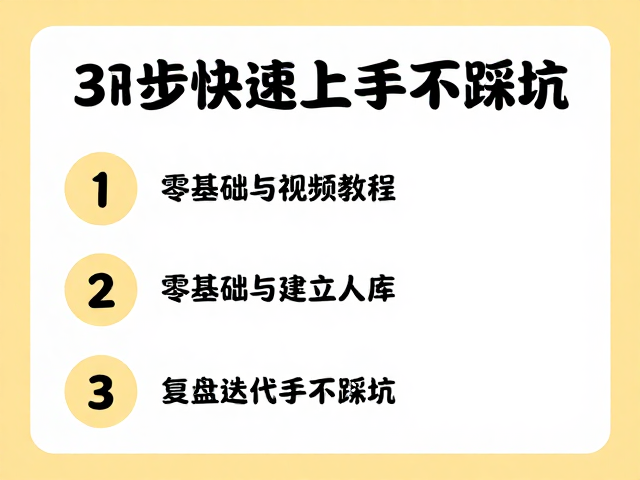 复盘迭代与建立个人库