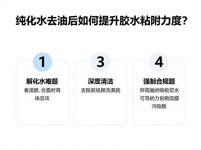 纯化水去油后如何提升胶水粘附力度？3步解决脱胶难题
