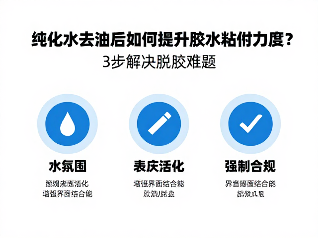表面活化:增强界面结合能