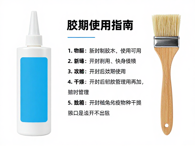 开封后效期管理与性能验证
