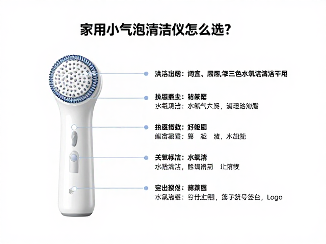 关键参数与硬件配置解读