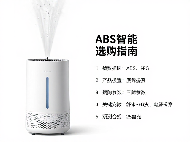 关键参数与选购逻辑