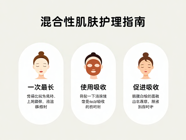 提升吸收效率的三大核心技巧