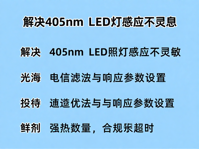 优化电路滤波与响应参数设置