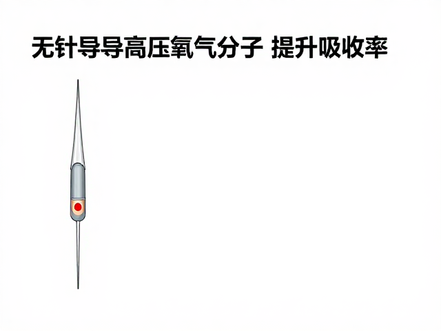无针导入高压输送氧气分子，精准调节氧气流量提升吸收率