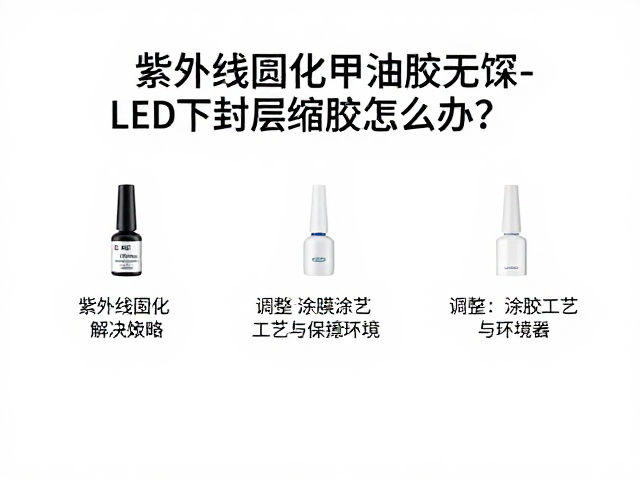 解决策略一:优化光源与固化参数