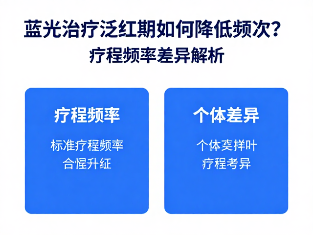 蓝光治疗泛红期如何降低频次？疗程频率差异解析