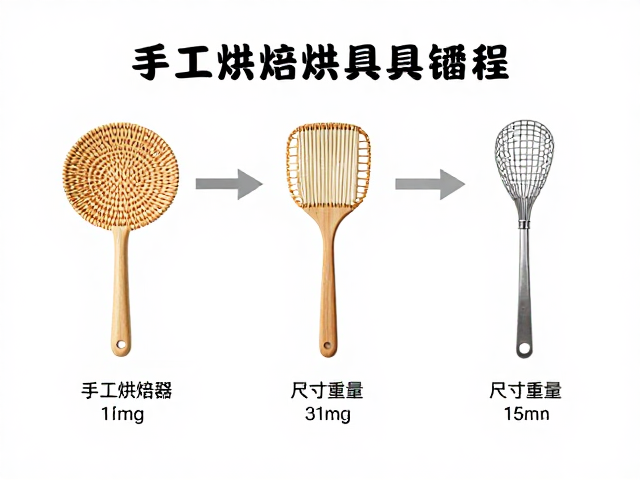 实操中的称重与调整策略