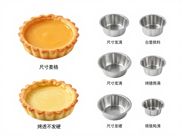 8寸水果塔模选购指南,底部烤透不发硬,内壁打磨光滑不伤手