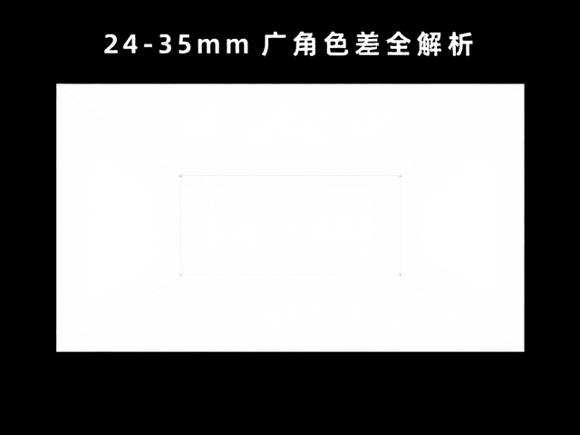 实际使用中的透视与畸变管理