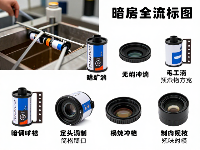 冲洗流程中的关键操作细节