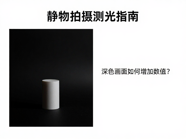 静物拍摄测光指南,按阴影定曝光,深色画面如何增加数值?