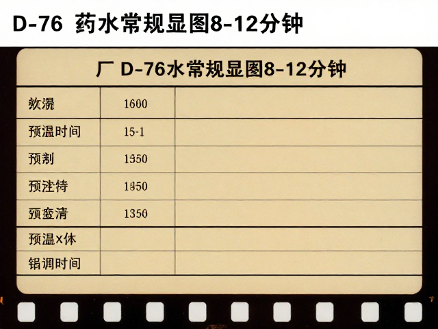 预湿处理对显影均匀性的关键作用
