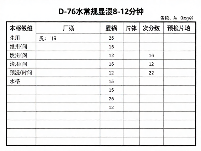 胶片厂家数据表中的技术参数解析