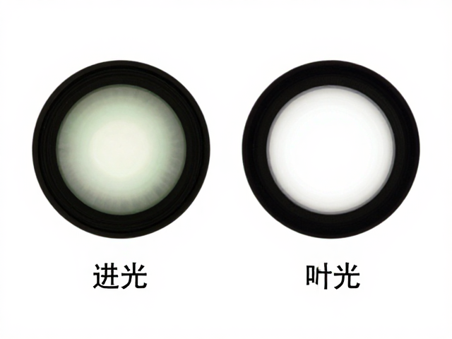 光圈数值与实际进光关系