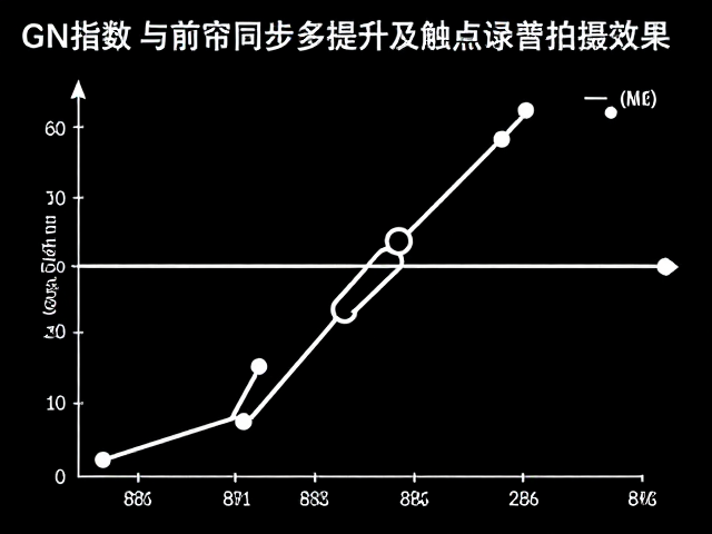 闪光强度与光比控制的精细化路径