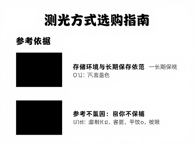 存储环境与长期保存规范