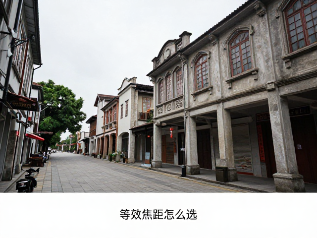 24mm至35mm:构建环境的从属关系