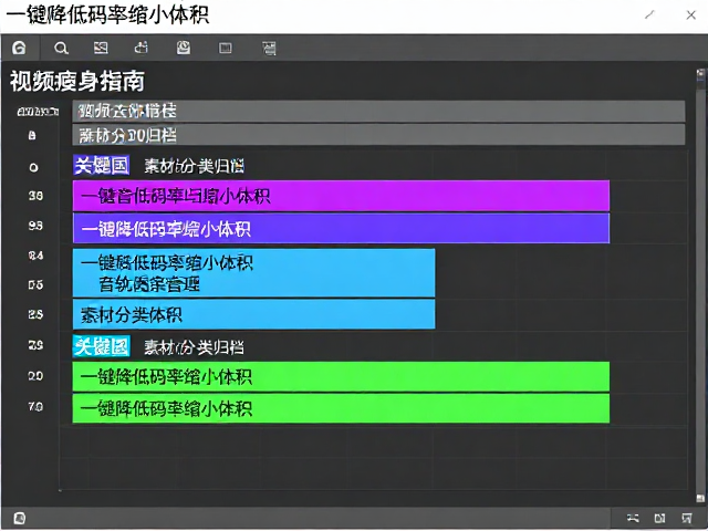 视频瘦身指南,静音去噪与素材分类归档,一键降低码率缩小体积