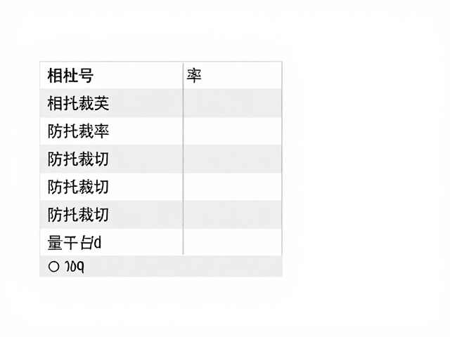 码率管理与防抖技术的取舍