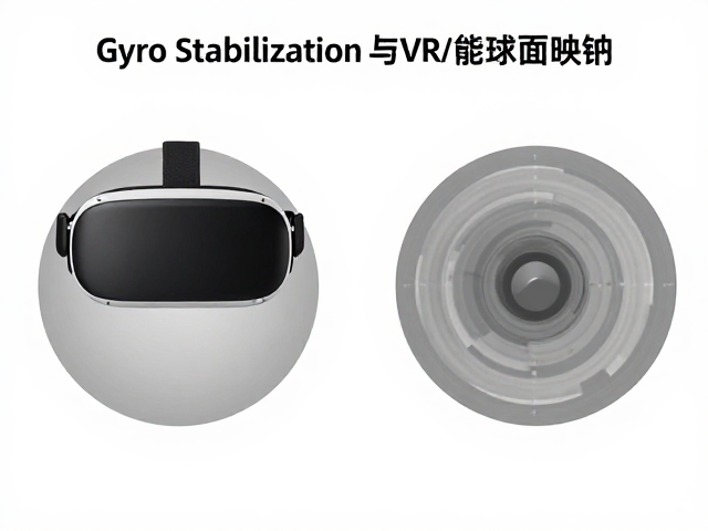 VR球面映射的技术原理与视觉畸变控制