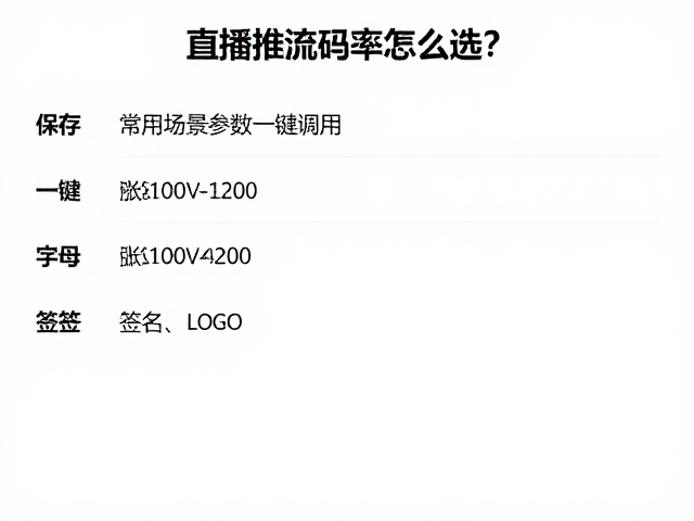 一键调用参数的管理与优化策略