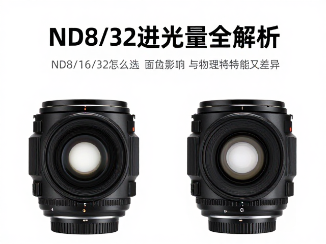画质影响与物理特性差异