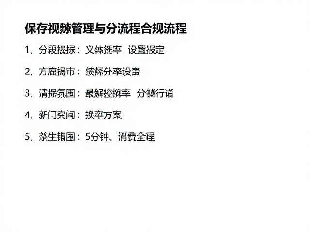 存储管理与流程标准化