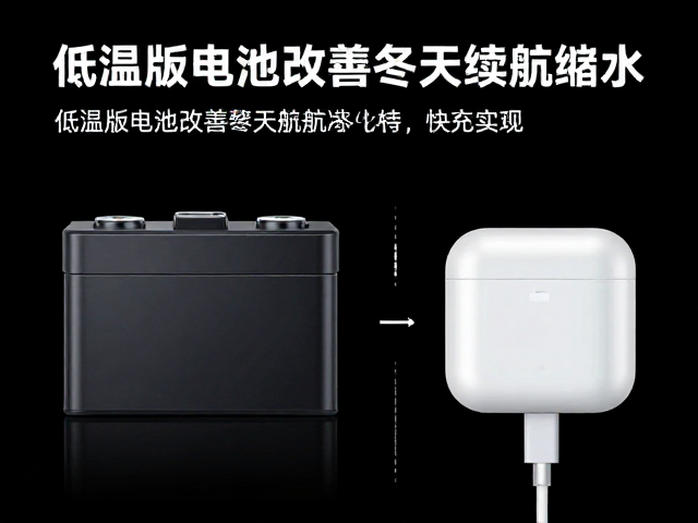 实测数据与场景表现分析