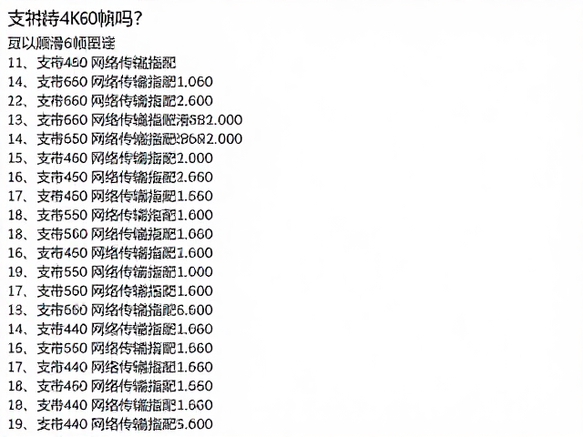 网络传输与带宽的实际影响