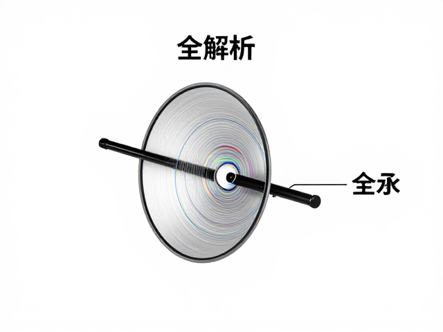 边缘拉伸畸变修正,兼顾后期剪辑与防抖模式限制的全解析