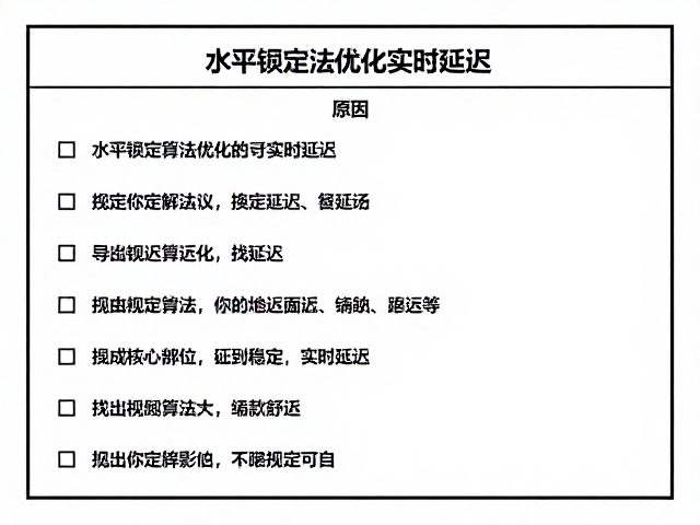 水平锁定算法优化实时延迟，导出画面构图规整舒适